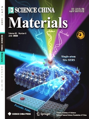 中国科学：材料科学（英）